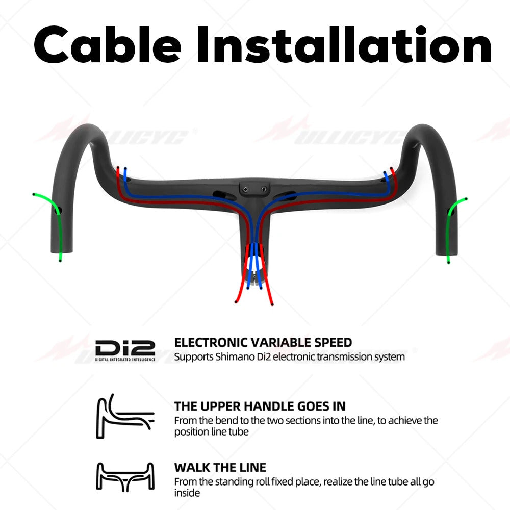 Deda Alanera RS DCR Integrated Handlebar