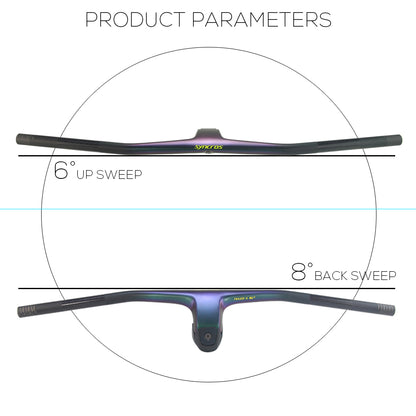 SYNCROS FRASER WC Full carbon Integrated MTB Handlebar