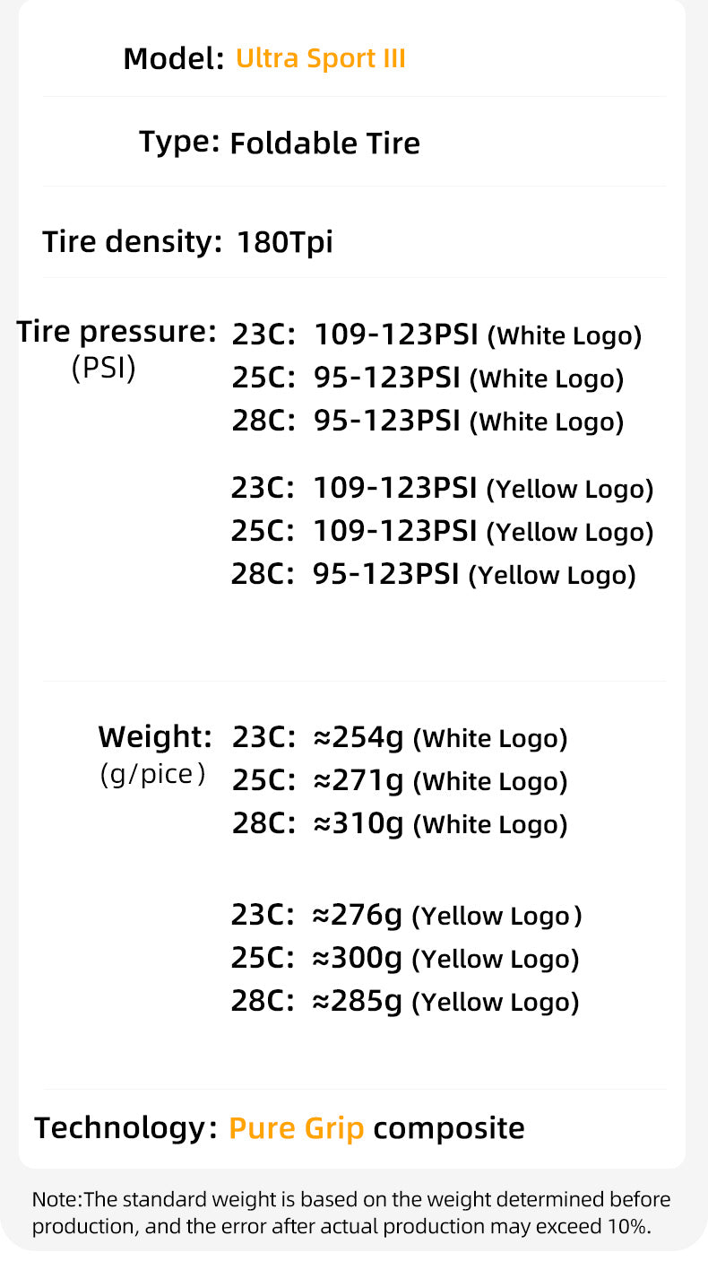 Continental Race cycling Tire ULTRA Sport III & GRAND Sport Road bike Tyre.