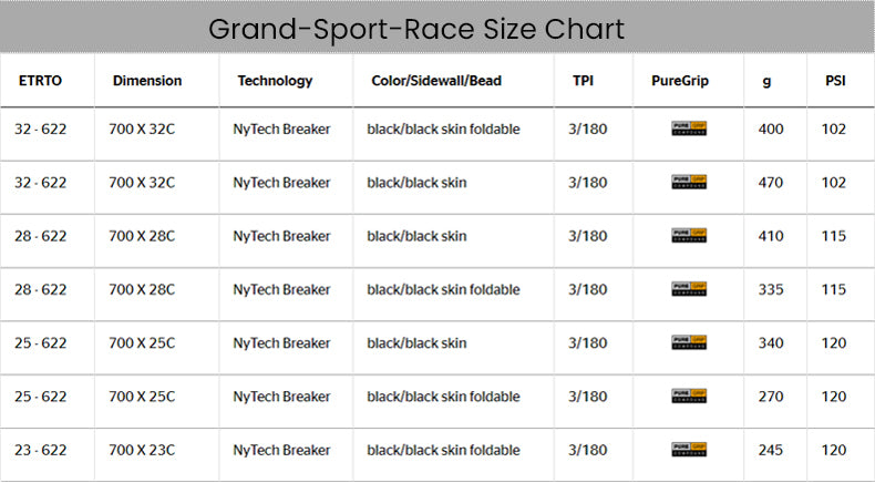 Continental Race cycling Tire ULTRA Sport III & GRAND Sport Road bike Tyre.