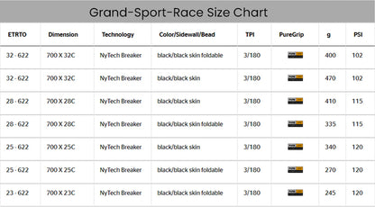 Continental Race cycling Tire ULTRA Sport III & GRAND Sport Road bike Tyre.