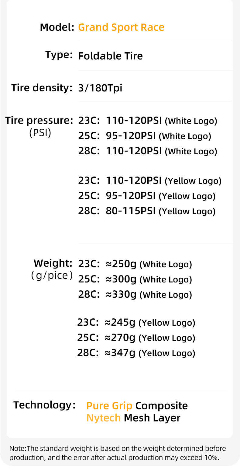 Continental Race cycling Tire ULTRA Sport III & GRAND Sport Road bike Tyre.